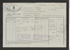 Nachlass Franz Steindachner, Transportschein von der Compagnie des Messageries Maritimes an F. Sikora (15.12.1901), Inv.Nr. 85.01, Seite 1